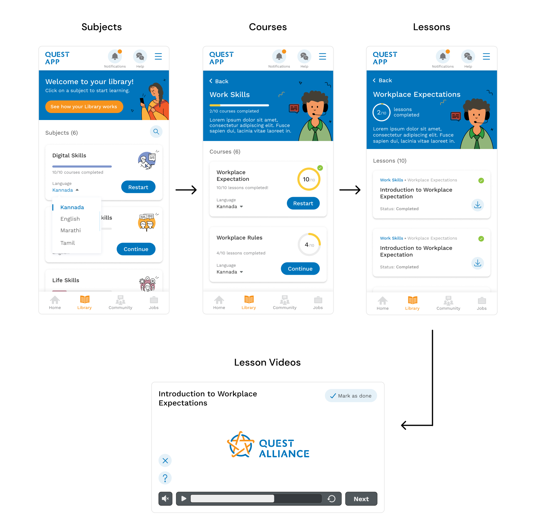 Student Library on the mobile app